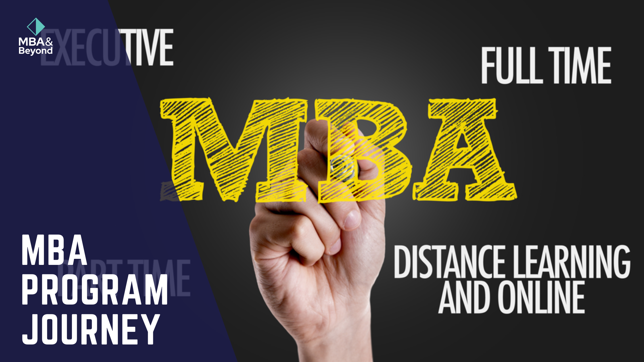 MBA Programs January