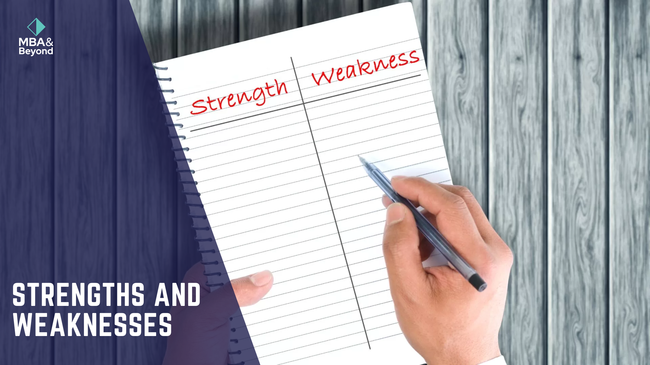 Strengths and Weaknesses Unveiled: Navigating Your MBA Application Journey