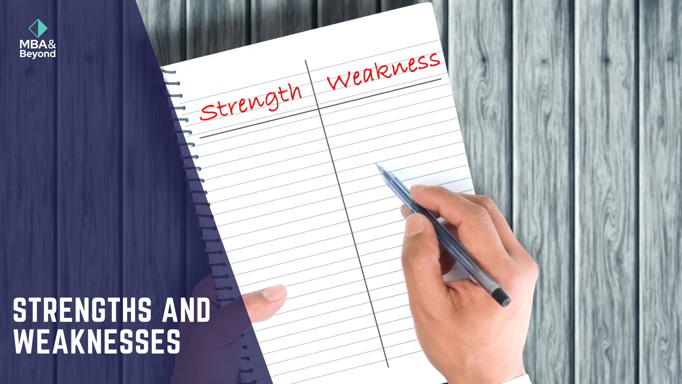 Strengths and Weaknesses