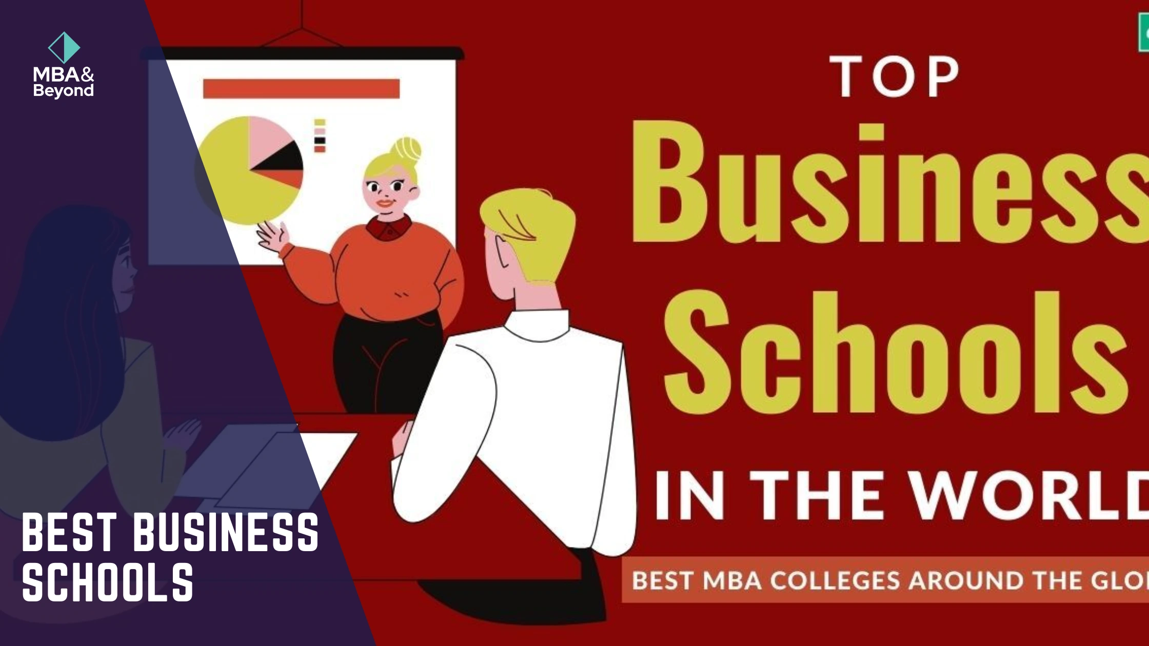 Best Business Schools: US News MBA Rankings