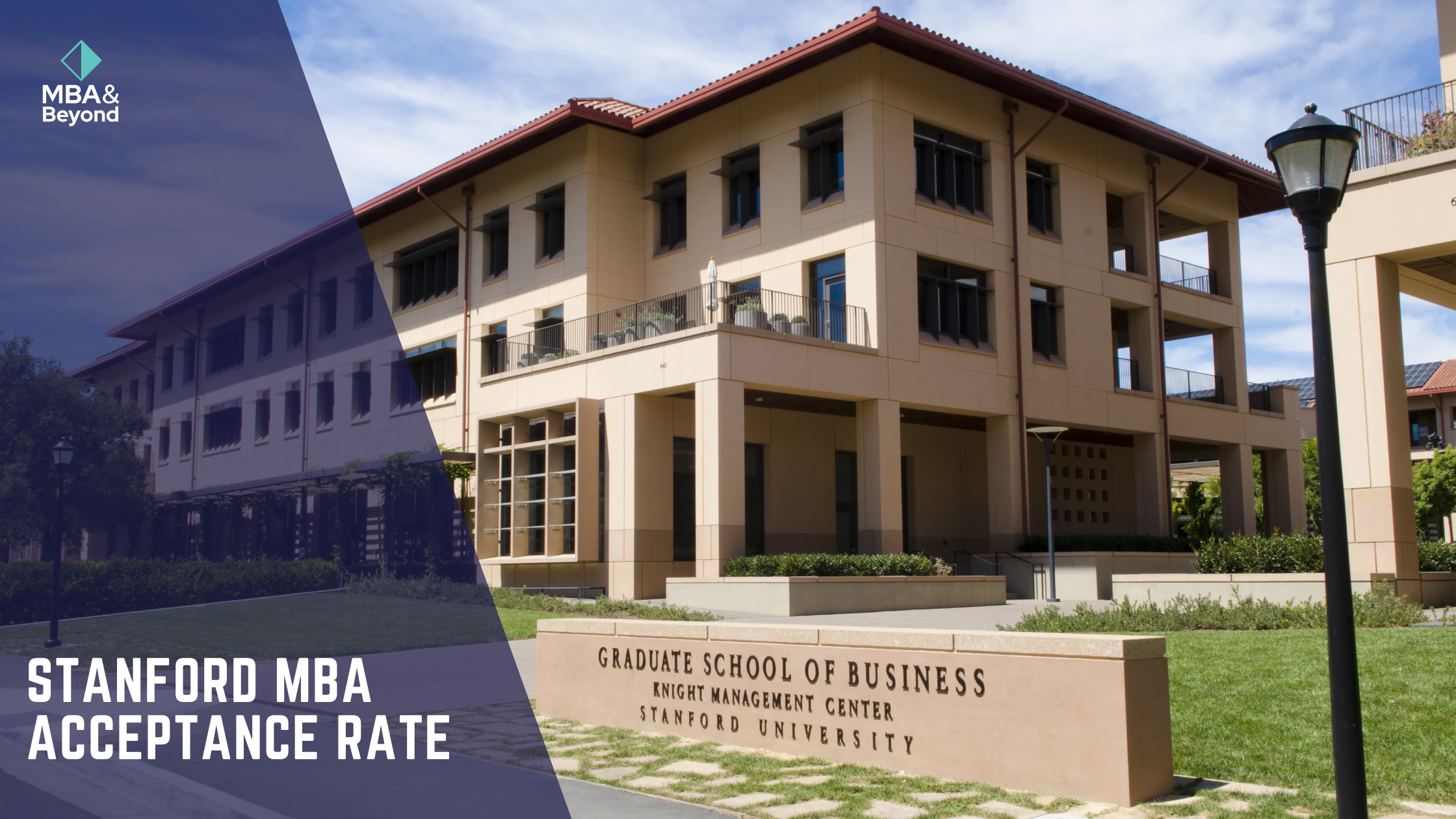 Stanford MBA Acceptance Rate 2024