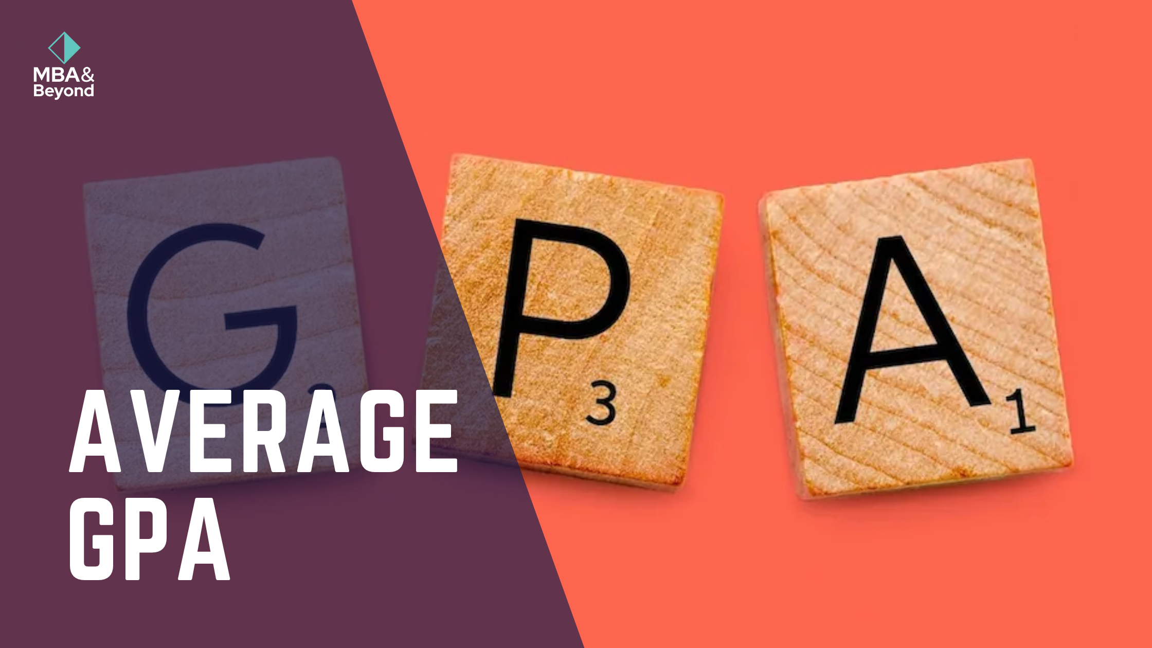 Average GPAs at Top 25 MBA Programs in the U.S. and their Trends over 4 Years