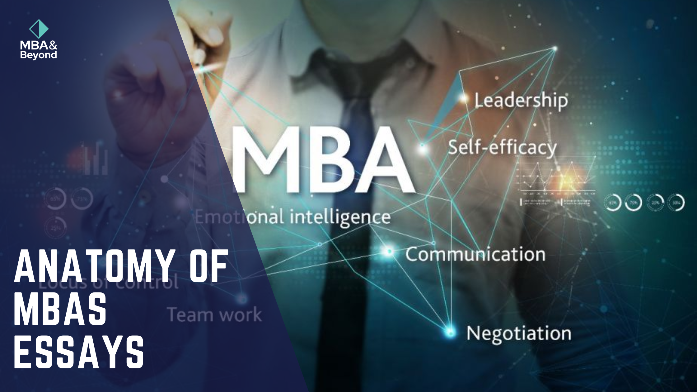 Anatomy of MBA Essays