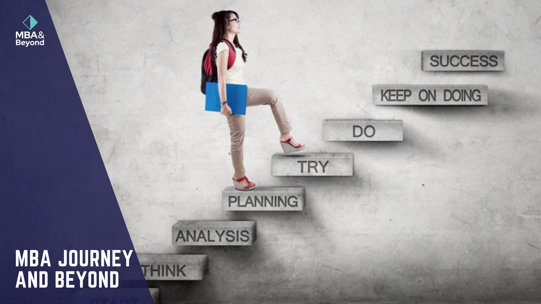 How our unique process helps applicants in their MBA journey