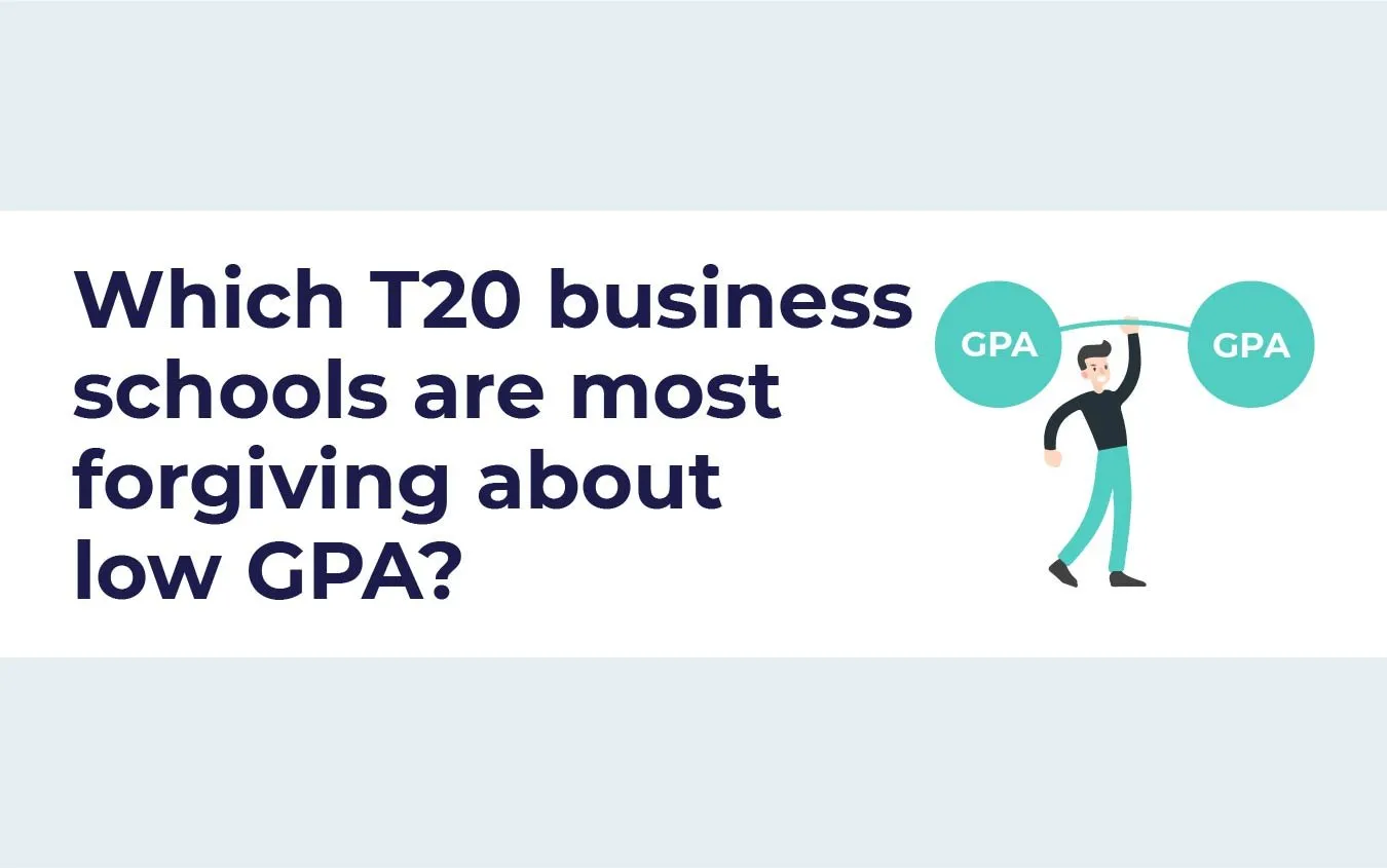Which T20 business schools are most forgiving about low GPA?
