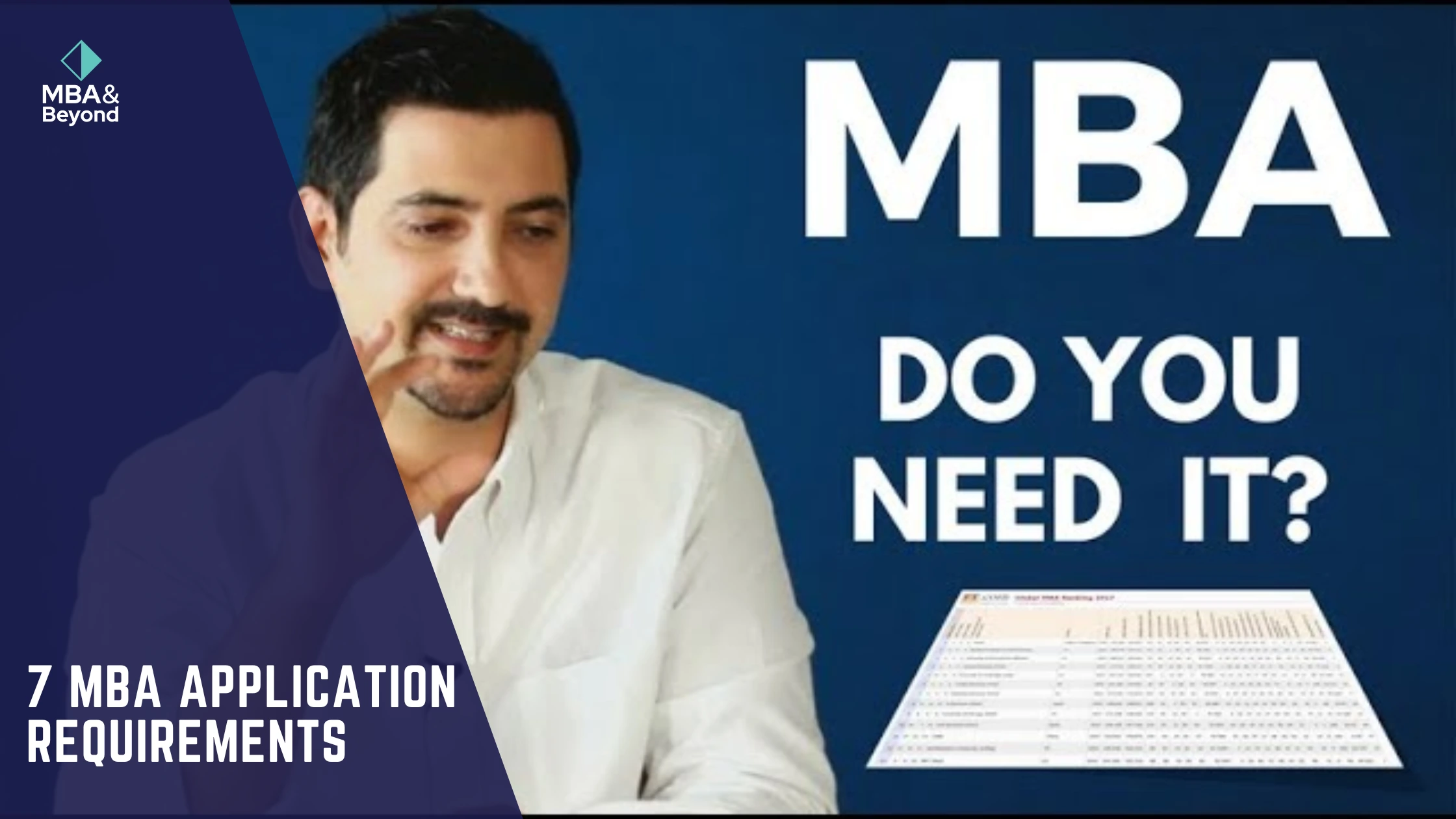 MBA Application Checklist 2025: 7 Key Requirements