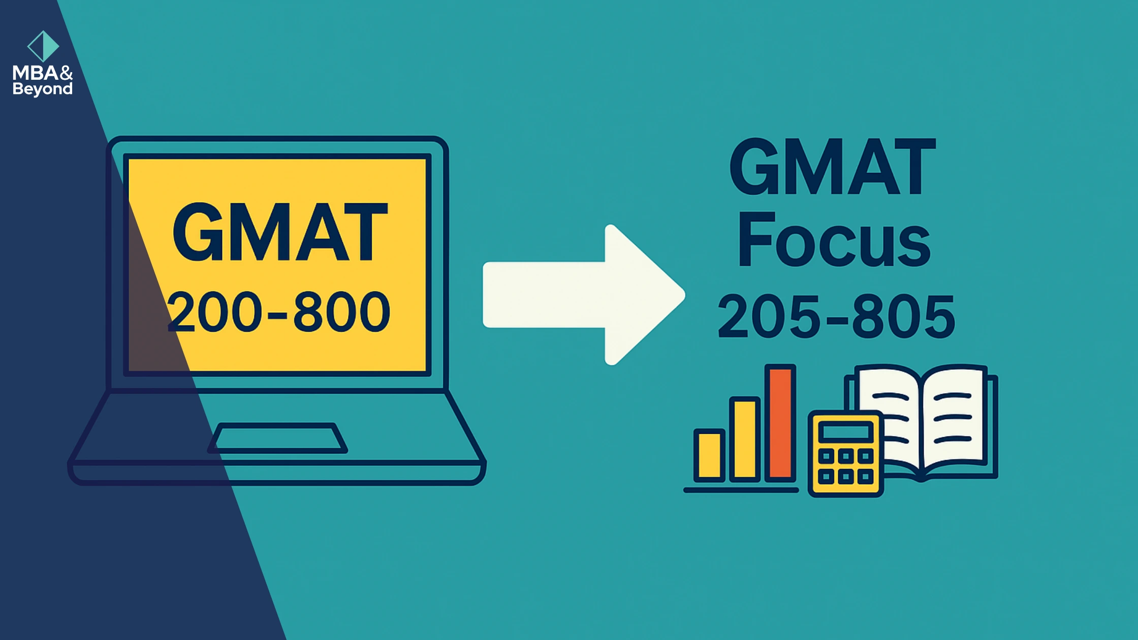 GMAT to GMAT Focus Scores Conversion Table