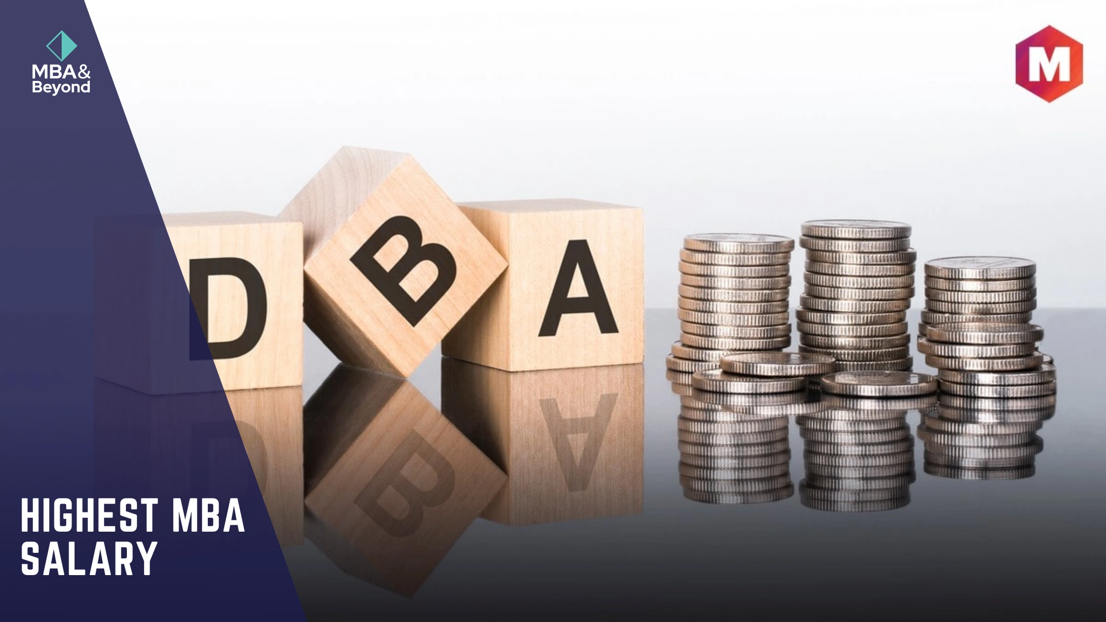 Highest MBA Salary Packages