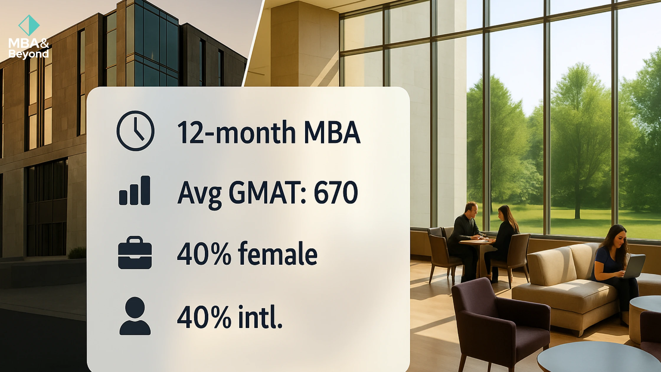 Ivey MBA Guide: Cost, Deadlines, Class Profile & Employment